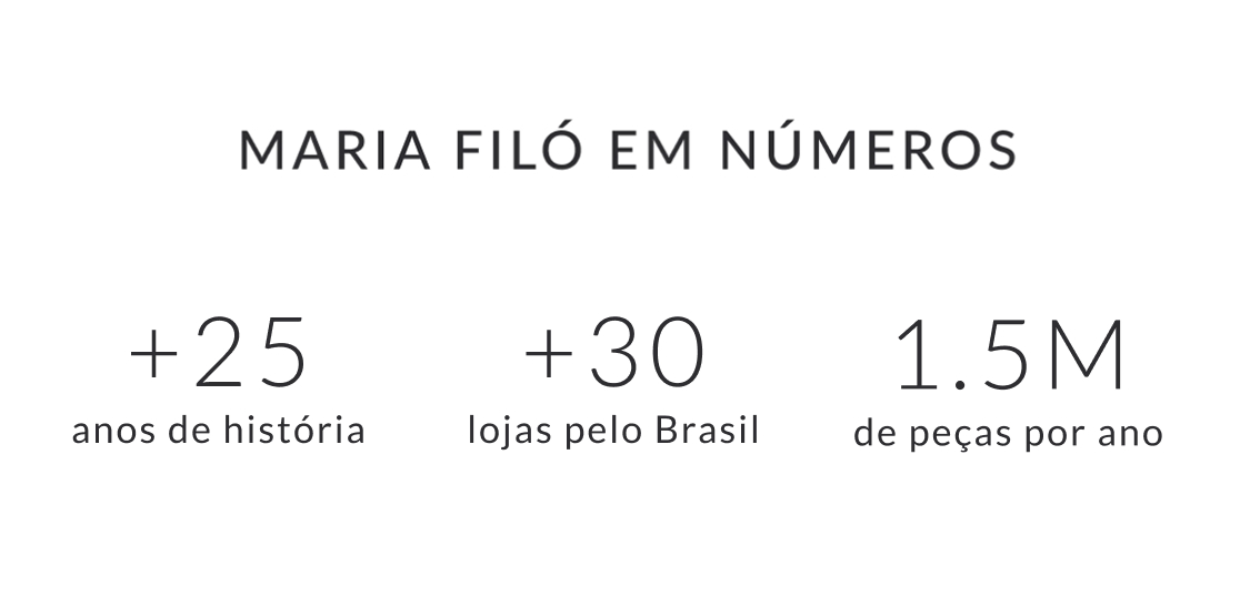 https://mariafilo.vtexassets.com/assets/vtex.file-manager-graphql/images/66acd033-8a95-4fd6-9c6a-ce02716fb419___c32b1c323cfd9aca8e92c70d25f2a972.jpeg